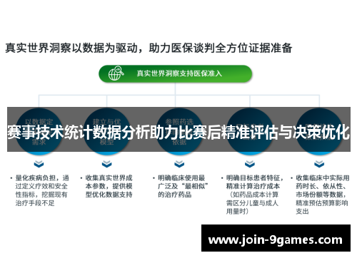 赛事技术统计数据分析助力比赛后精准评估与决策优化