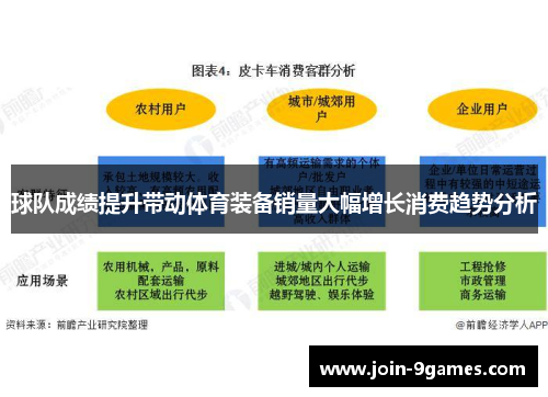 球队成绩提升带动体育装备销量大幅增长消费趋势分析