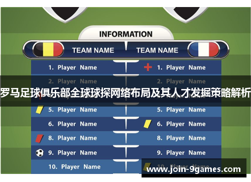 罗马足球俱乐部全球球探网络布局及其人才发掘策略解析