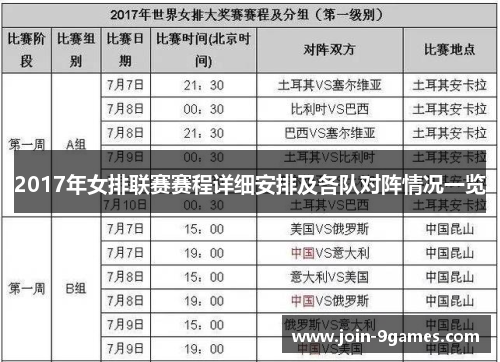 2017年女排联赛赛程详细安排及各队对阵情况一览