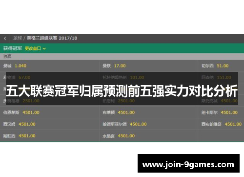 五大联赛冠军归属预测前五强实力对比分析