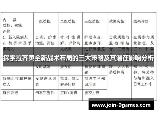 探索拉齐奥全新战术布局的三大策略及其潜在影响分析