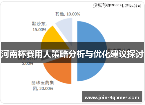 河南杯赛用人策略分析与优化建议探讨