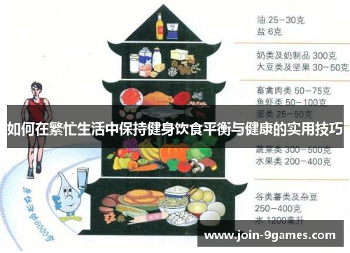如何在繁忙生活中保持健身饮食平衡与健康的实用技巧
