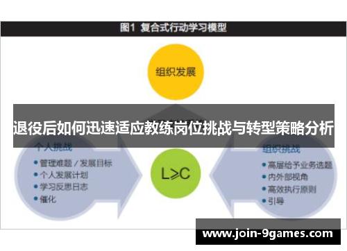 退役后如何迅速适应教练岗位挑战与转型策略分析