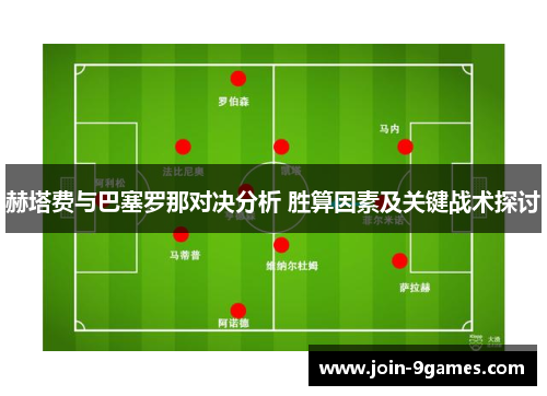 赫塔费与巴塞罗那对决分析 胜算因素及关键战术探讨