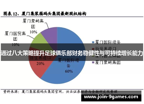 通过八大策略提升足球俱乐部财务稳健性与可持续增长能力