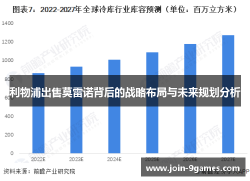 利物浦出售莫雷诺背后的战略布局与未来规划分析