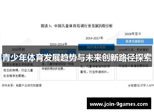 青少年体育发展趋势与未来创新路径探索