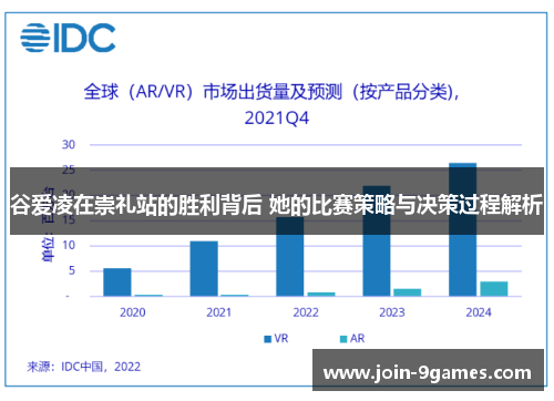 谷爱凌在崇礼站的胜利背后 她的比赛策略与决策过程解析 谷爱凌在崇礼站的胜利背后 她的比赛策略与决策过程解析