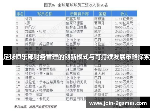 足球俱乐部财务管理的创新模式与可持续发展策略探索 足球俱乐部财务管理的创新模式与可持续发展策略探索