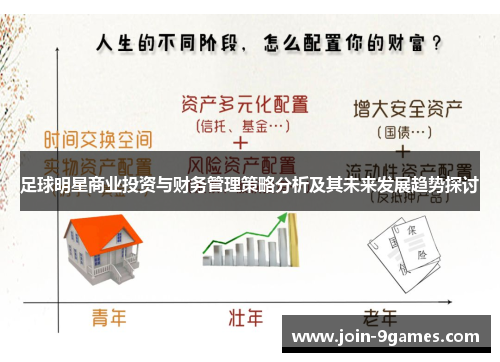 足球明星商业投资与财务管理策略分析及其未来发展趋势探讨 足球明星商业投资与财务管理策略分析及其未来发展趋势探讨