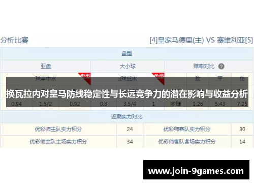 换瓦拉内对皇马防线稳定性与长远竞争力的潜在影响与收益分析 换瓦拉内对皇马防线稳定性与长远竞争力的潜在影响与收益分析