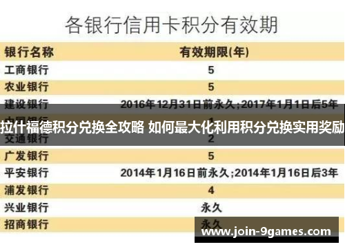 拉什福德积分兑换全攻略 如何最大化利用积分兑换实用奖励 拉什福德积分兑换全攻略 如何最大化利用积分兑换实用奖励