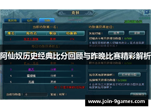 阿仙奴历史经典比分回顾与昨晚比赛精彩解析