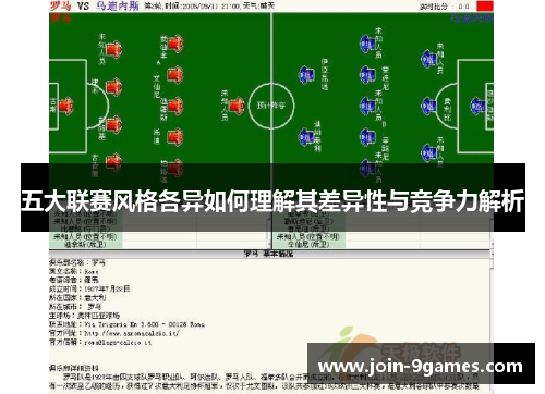 五大联赛风格各异如何理解其差异性与竞争力解析 五大联赛风格各异如何理解其差异性与竞争力解析
