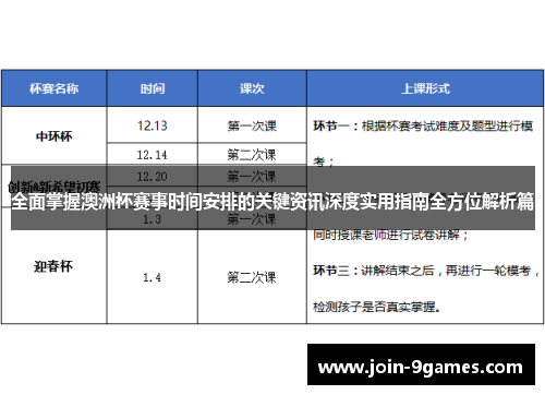 全面掌握澳洲杯赛事时间安排的关键资讯深度实用指南全方位解析篇 全面掌握澳洲杯赛事时间安排的关键资讯深度实用指南全方位解析篇
