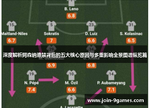 深度解析阿森纳遭禁背后的五大核心原因与多重影响全景图谱纵览篇 深度解析阿森纳遭禁背后的五大核心原因与多重影响全景图谱纵览篇