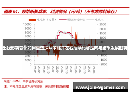 出线形势变化如何重塑球队策略并左右后续比赛走向与结果发展趋势
