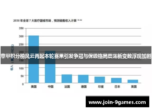意甲积分榜风云再起本轮赛果引发争冠与保级格局震荡新变数浮现加剧
