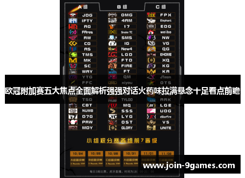 欧冠附加赛五大焦点全面解析强强对话火药味拉满悬念十足看点前瞻