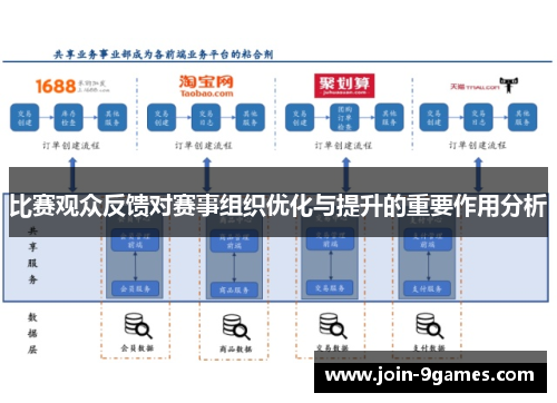 比赛观众反馈对赛事组织优化与提升的重要作用分析