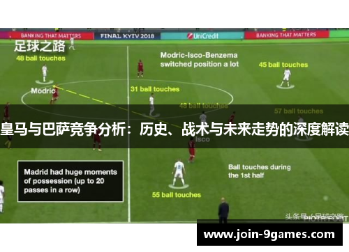 皇马与巴萨竞争分析：历史、战术与未来走势的深度解读