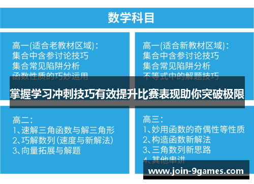 掌握学习冲刺技巧有效提升比赛表现助你突破极限